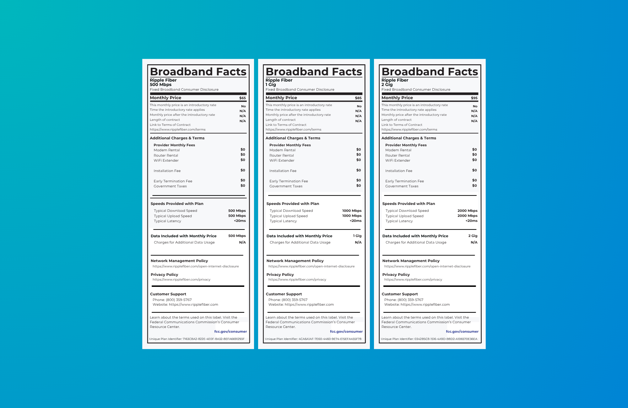 How to Read Broadband Labels: A Guide for Smarter Internet Choices